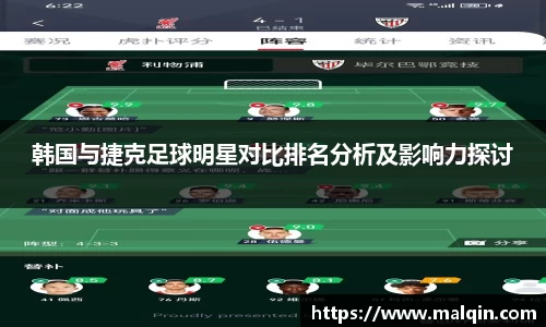 韩国与捷克足球明星对比排名分析及影响力探讨